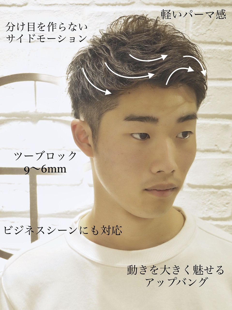 【ヨシザワ横浜】【解説】サイドモーションツーブロアップバング